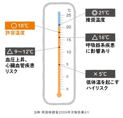 温度計.jpg