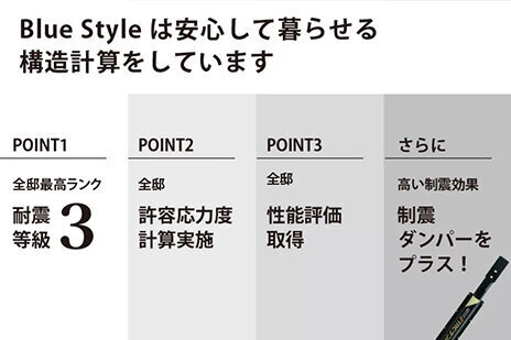 Blue Styleは安心して暮らせる構造計算をしています