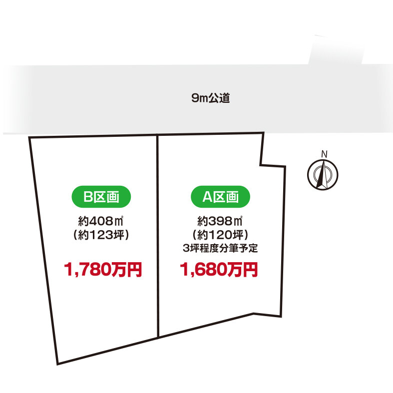 新堀新価格.jpg