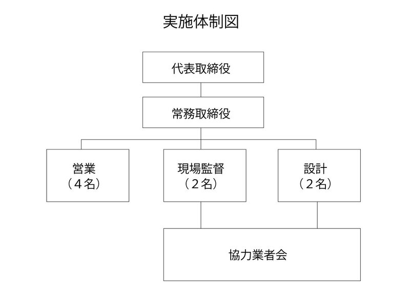 ZEH表あたりのコピー.jpg