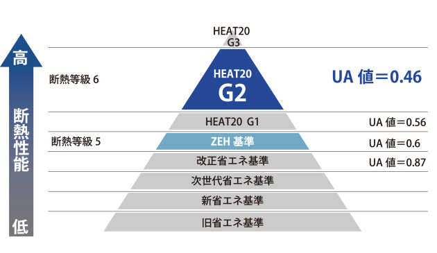 HETA20 G2図 のコピー.jpg